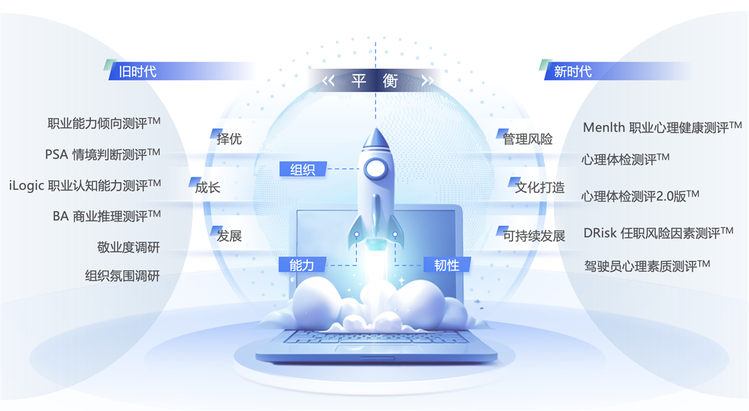 才评价中心 TAS智选平台正式发布K8凯发《倍智全新一站式数字化人