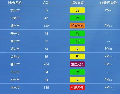恭喜恭喜请大家安全文明燃放烟花爆竹！限时限区域注意注意！！K8成为马竞重要合作伙伴通告! 金华2地可以燃放烟花爆竹(图2)