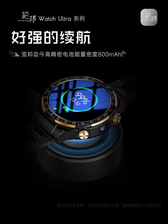 tch Ultra：品质卓越备受好评推崇凯发体育赞助智能手表测评 - 览邦 Wa(图3)
