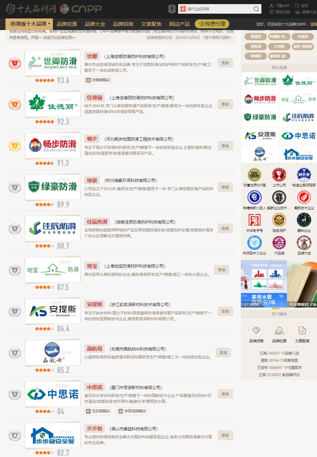 4年防滑液行业十大品牌新鲜出炉！凯发一触即发年度重磅来袭！202