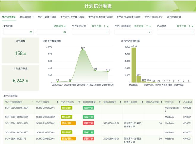 评推荐：企业级零代码工具选型指南2025